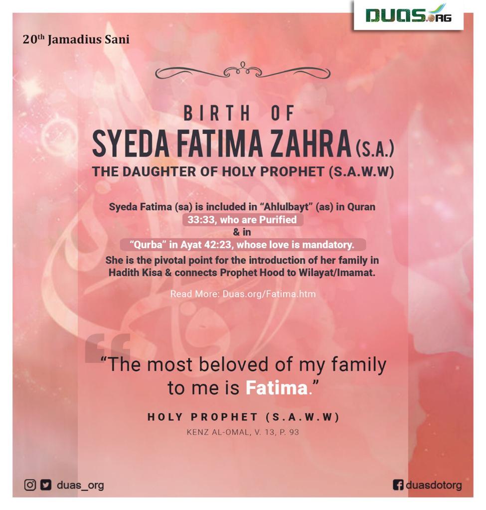 Syeda Fatima Zahra (sa)